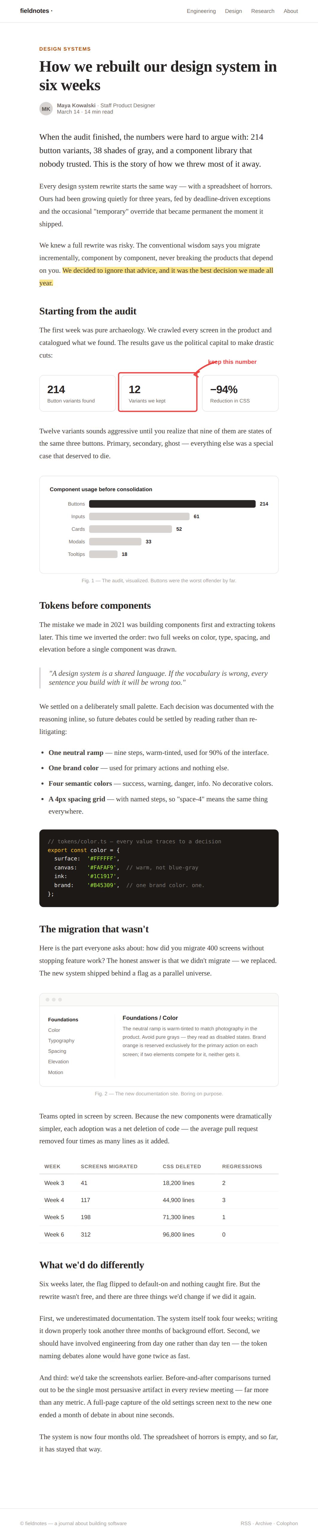 A full-page long screenshot of an article — captured, stitched, and annotated with LongScreenshot